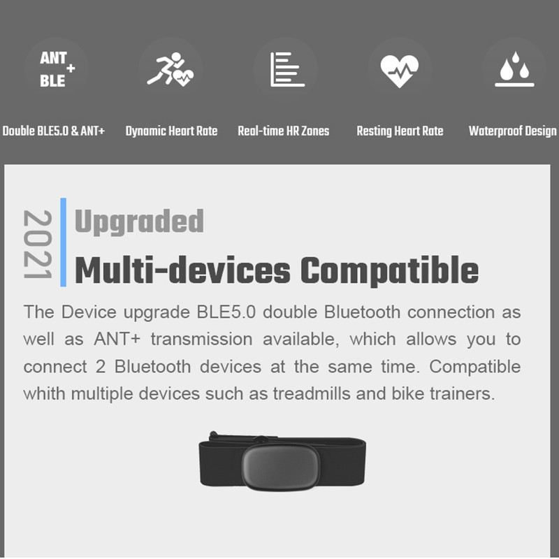FITCENT 5.3Khz moniteur de fré - Breath Rate Monitor avis et prix